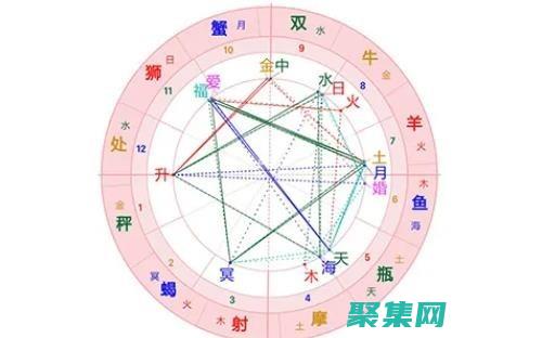 怎么查自己手機(jī)號(hào)的所有快遞