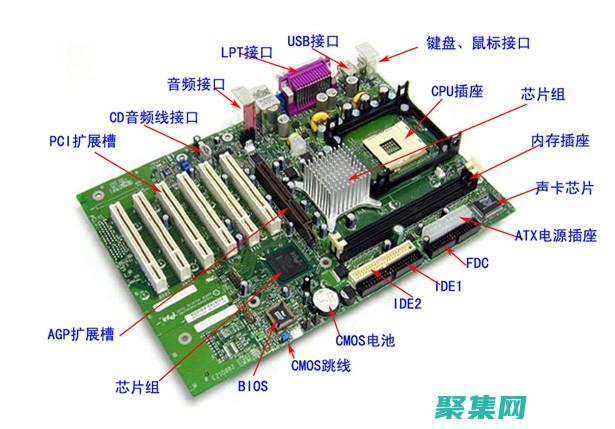 電腦都有什么分類 (電腦都有什么系統)