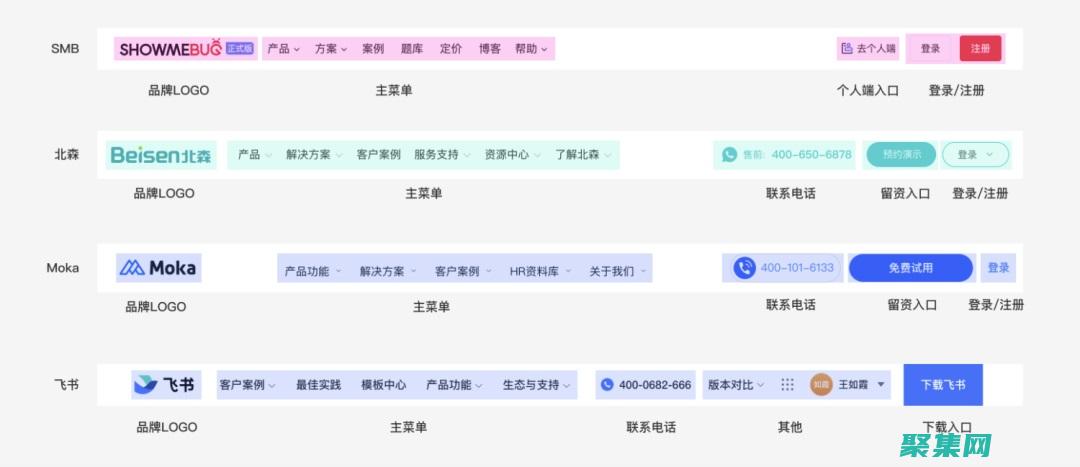 讓您的網(wǎng)站輕松導(dǎo)航
