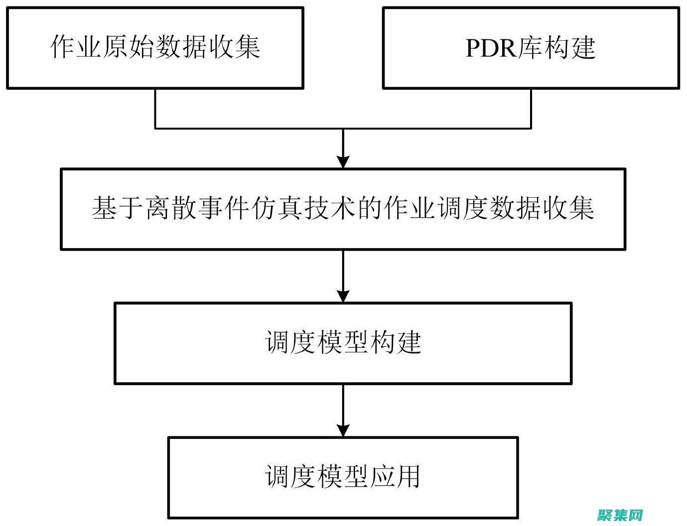釋放 JavaScript 特效的魔力，打造令人難忘的用戶體驗(yàn) (釋放java wrapper失敗)