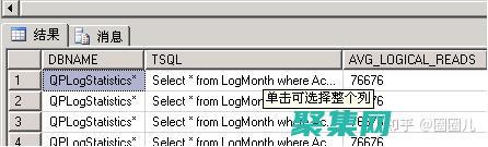 SQL 索引和性能優(yōu)化：提高查詢速度和效率 (sql索引和視圖)