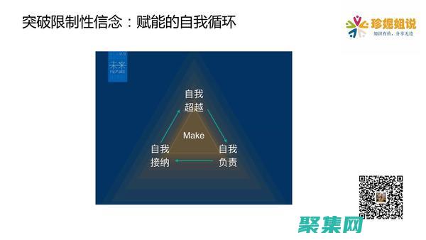 賦能你的 Web 開發之旅： Web 源碼的全面指南，助你成為專家 (賦能你的未來)