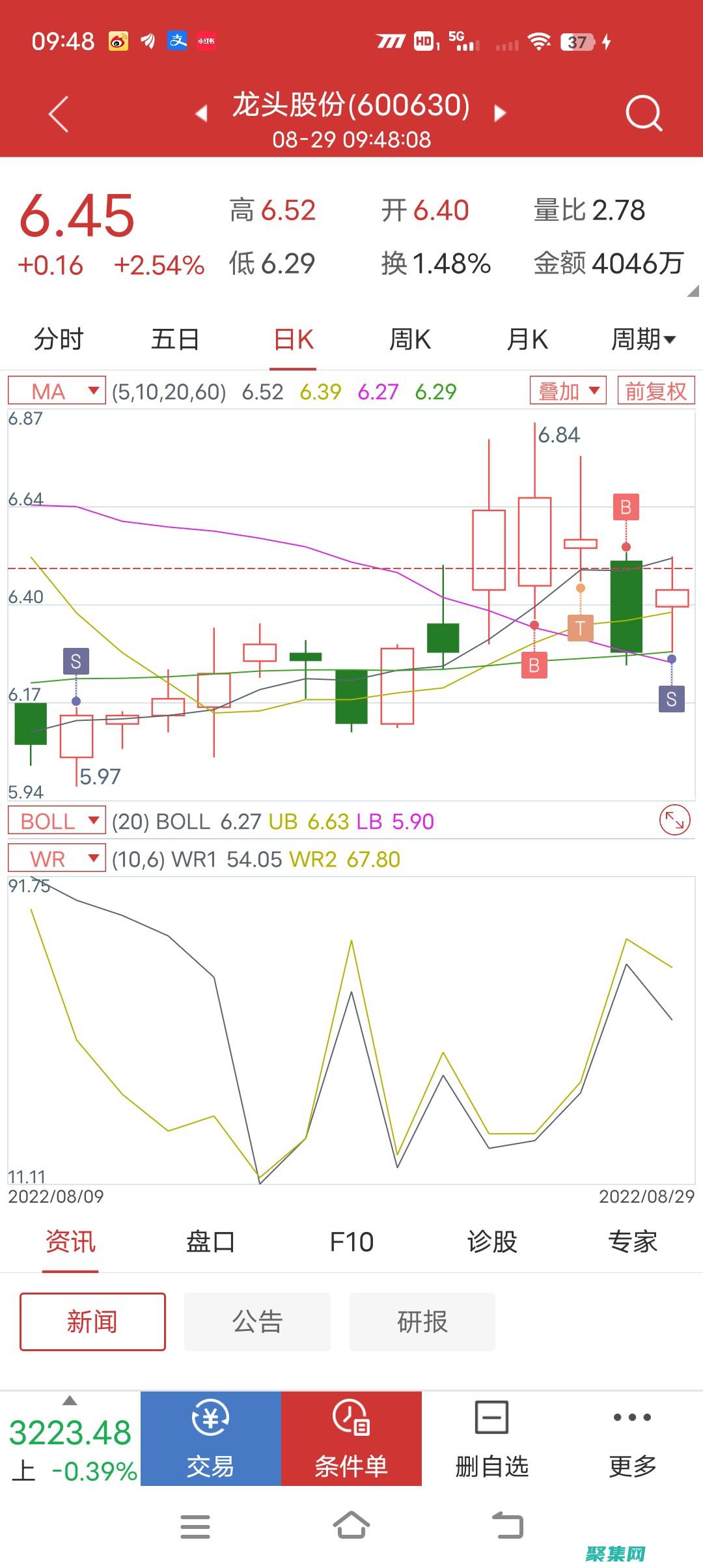 解鎖財經(jīng)的潛力