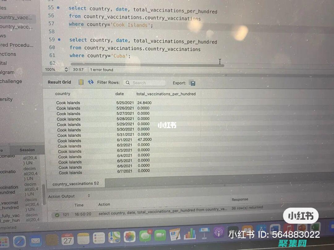 PHP