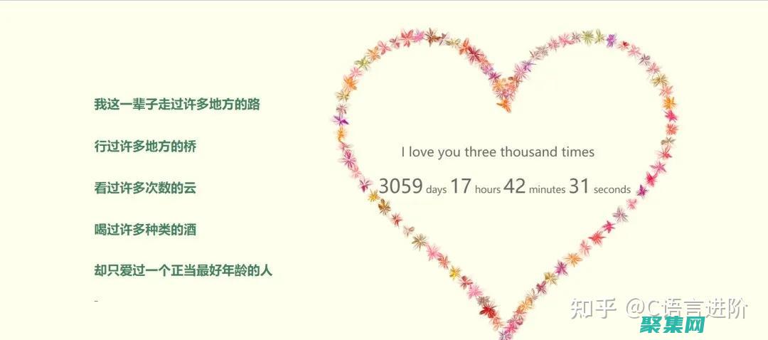 你的代碼