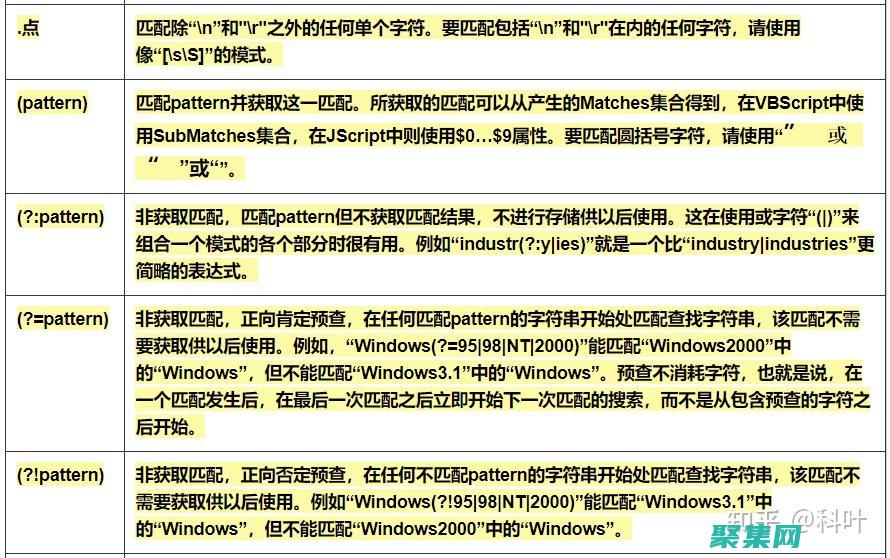正則表達式解析器