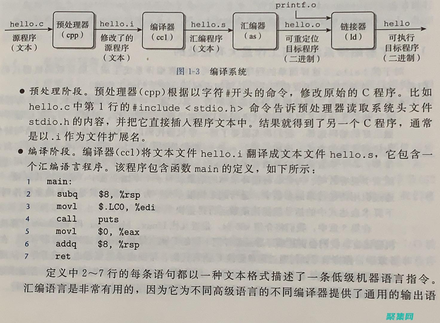 PHP 源碼之旅：發現 PHP 語言的秘密 (php源碼之家)