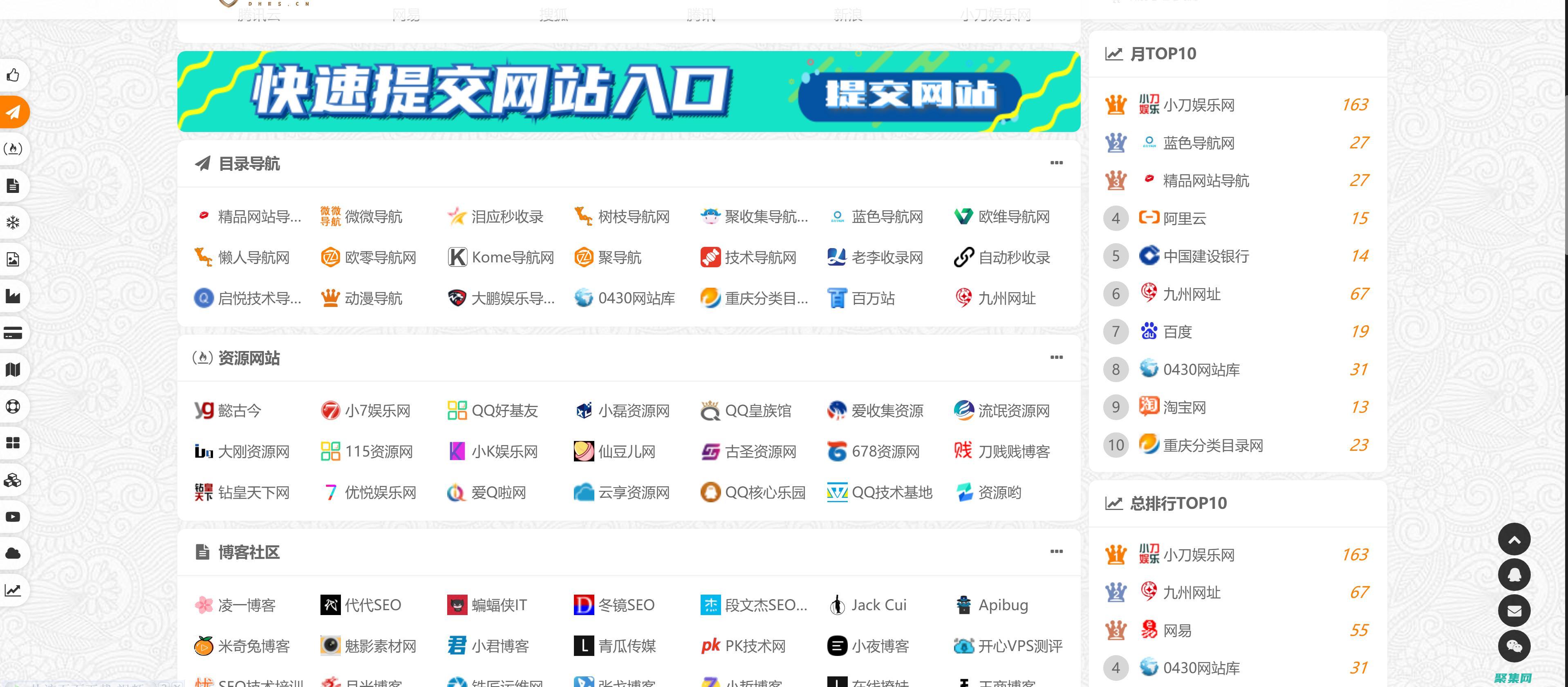 網址導航解決方案