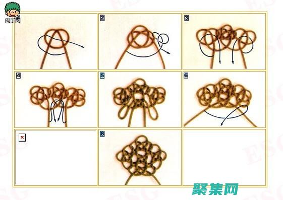 移動(dòng)結(jié)賬應(yīng)該簡短且簡單
