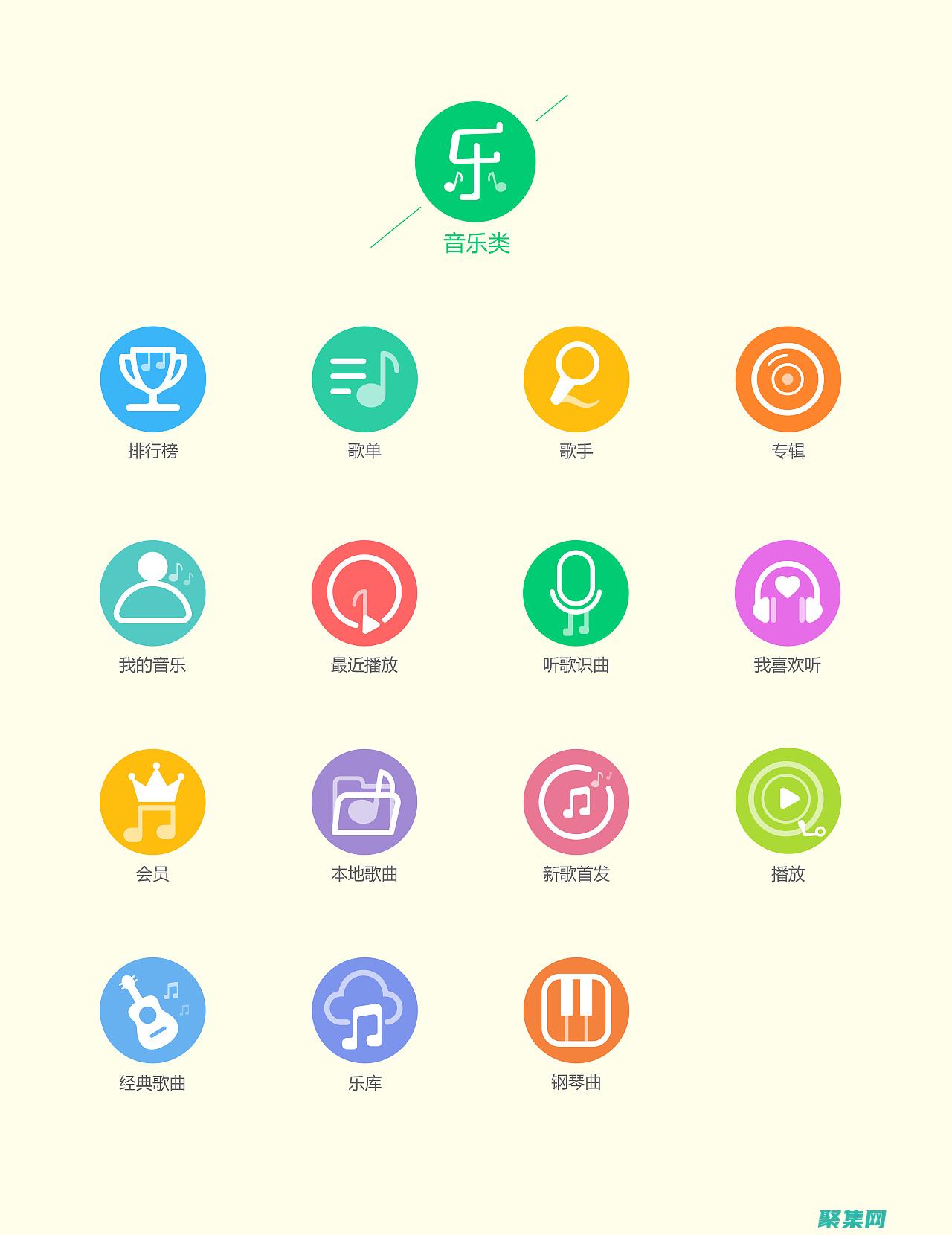 function：要用于篩選序列的函數(shù)，該函數(shù)必須接受一個(gè)參數(shù)，并返回 True 或 False。(function翻譯成中文)
