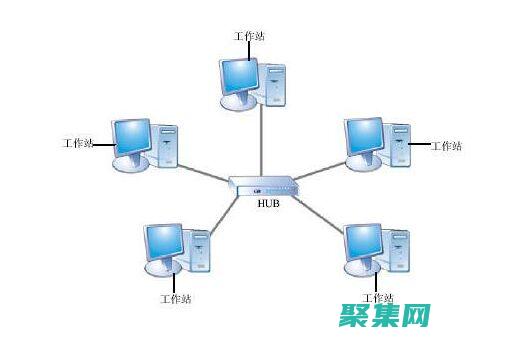 釋放您的網(wǎng)絡(luò)信息英文
