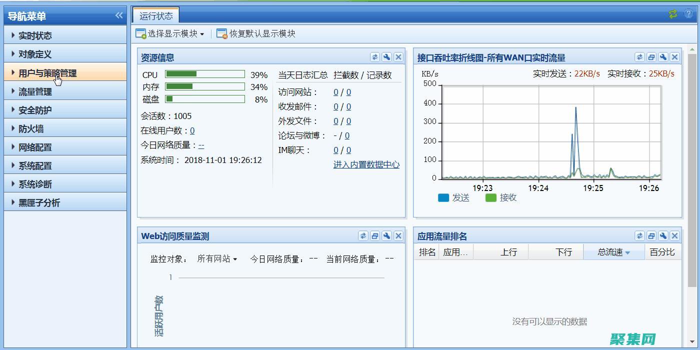 函數