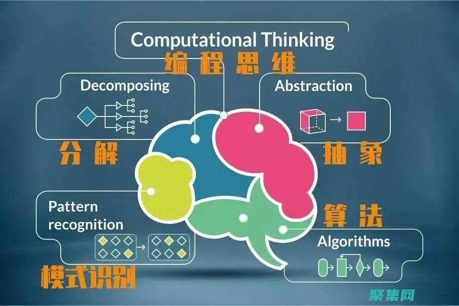 編程思維：培養(yǎng)解決問題和批判性思考能力 (編程思維培養(yǎng)與學(xué)科融合應(yīng)用)