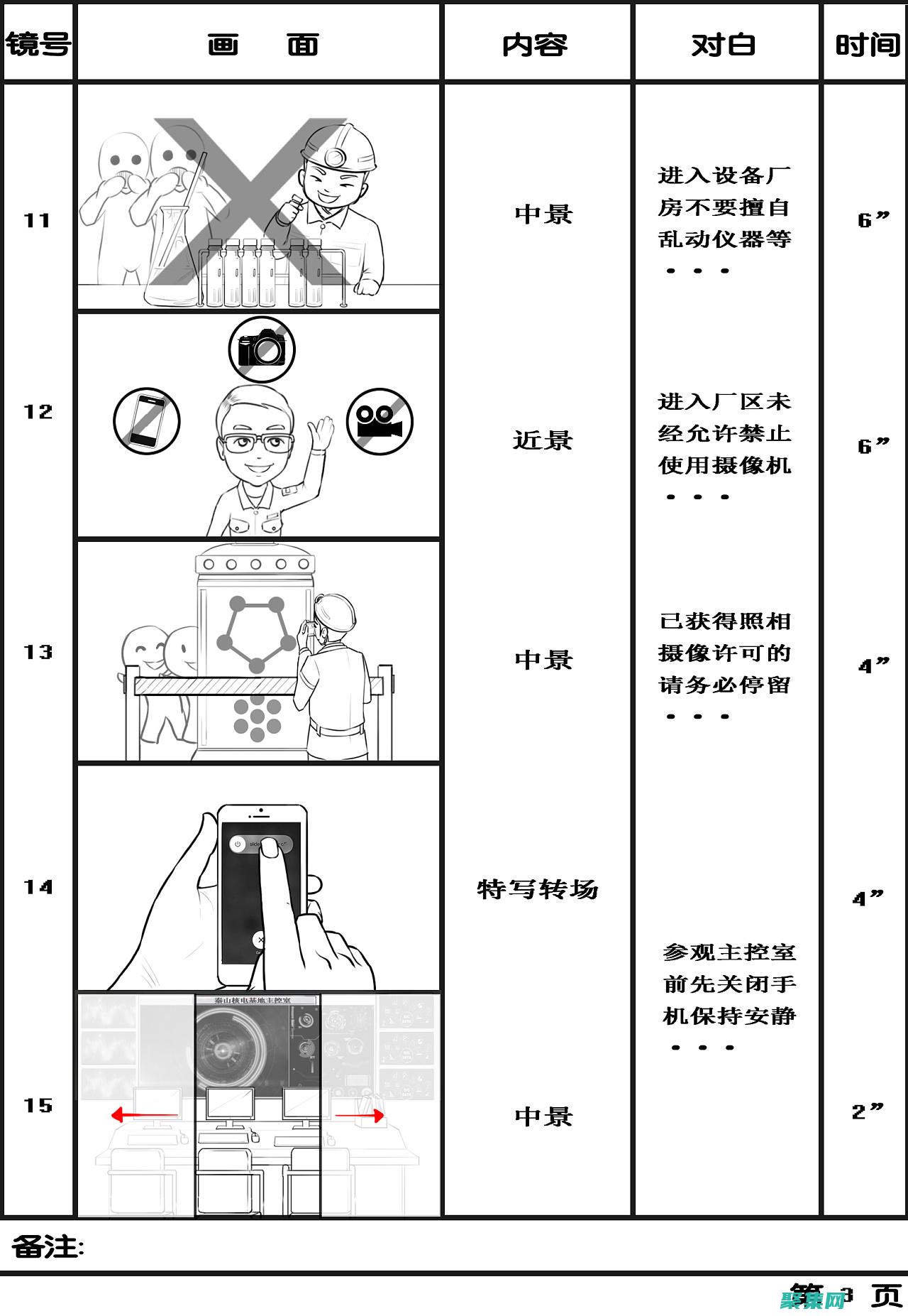 腳本元素：腳本元素使用 `<` 和 `<>` 標記包圍，可以包含 Java 代碼。(腳本元素包括什么)