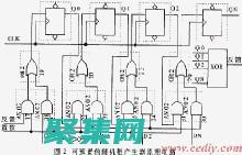 偽隨機(jī)性