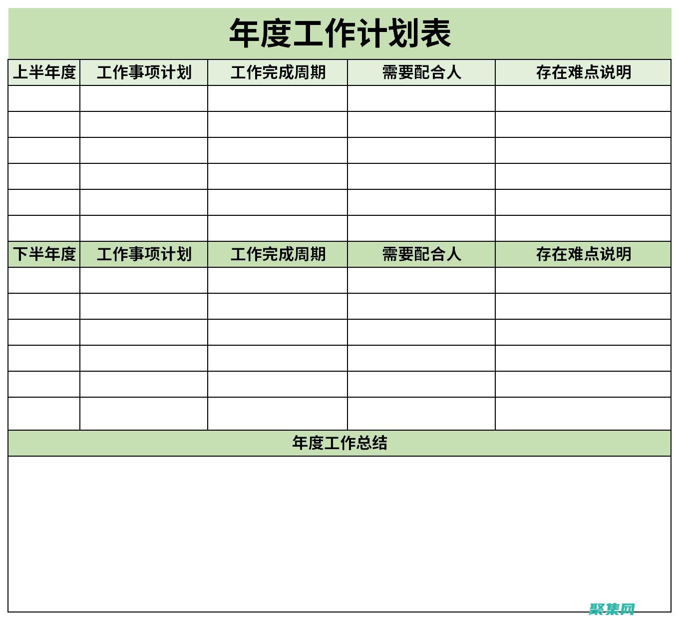 您的表單開發