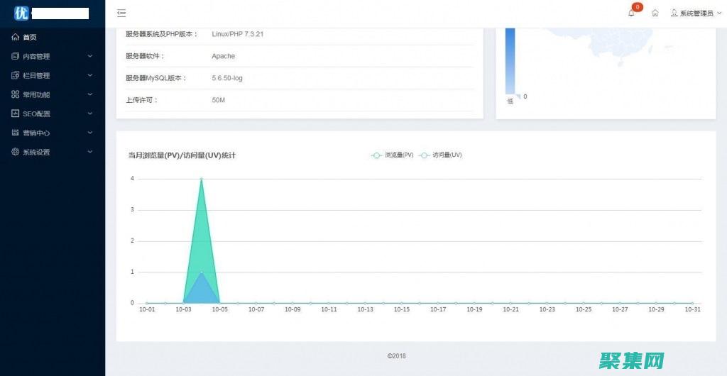 HTML 源代碼初學者指南：一步步創建引人注目的標題 (html源代碼大全)