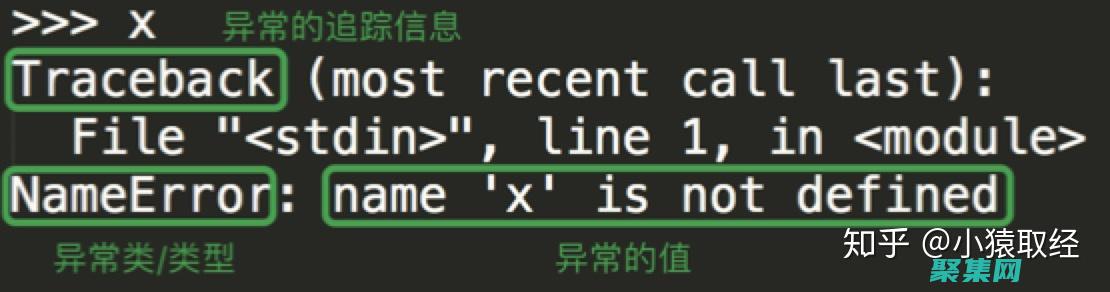 代碼中處理錯誤和異常