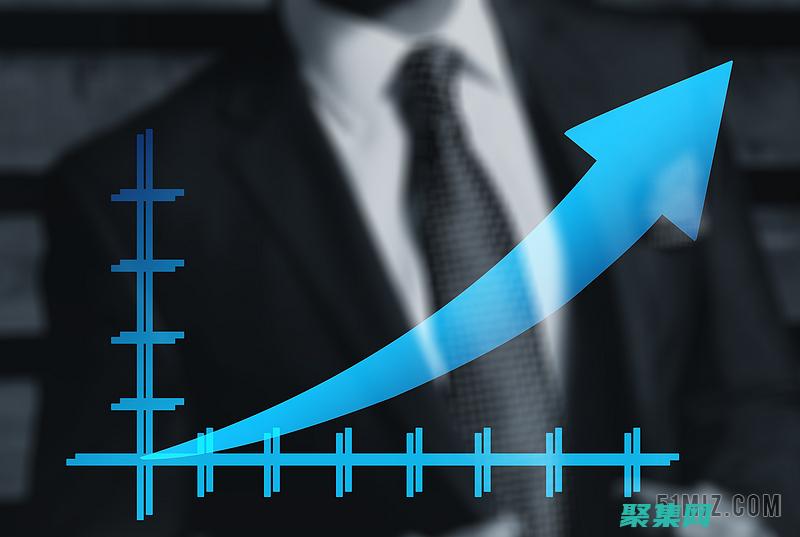 增強業務靈活性： PHP 云系統可以幫助您快速適應不斷變化的業務需求，例如季節性高峰或新的應用程序需求。(增強業務靈活性的方法)