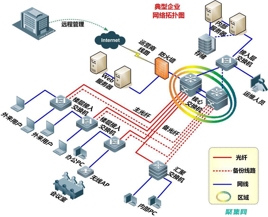 應用程序到云平臺怎么操作