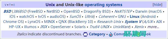 系統(tǒng)中實現(xiàn)尖端解決方案