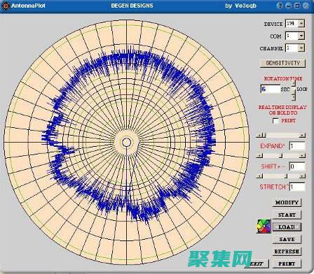 Gamma 函數：深入探索其數學和應用 (gamma函數公式)