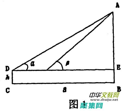 激發(fā)活動
