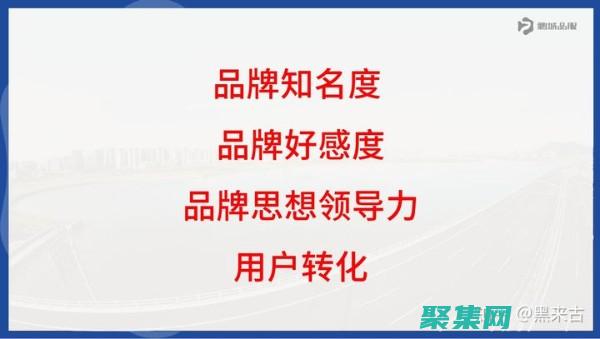 提升品牌知名度！右下角彈出廣告助你塑造品牌影響力 (提升品牌知名度的句子)