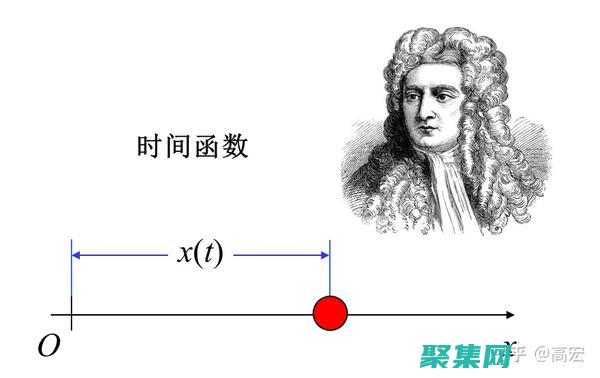 探索隨機的
