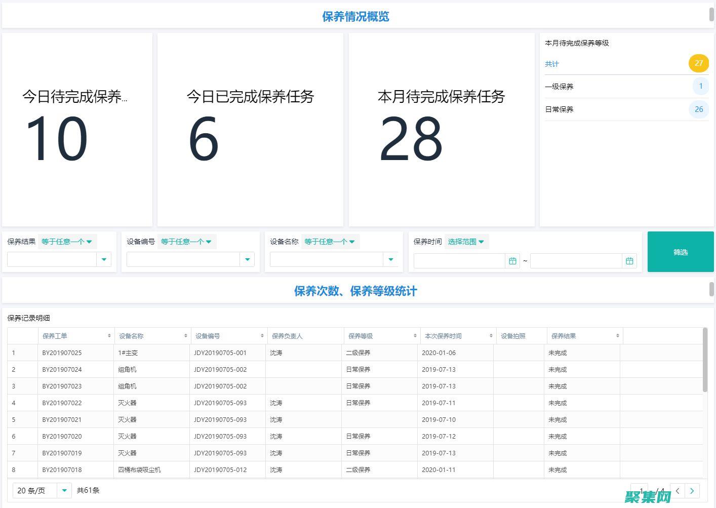 開源協(xié)同辦公的精髓
