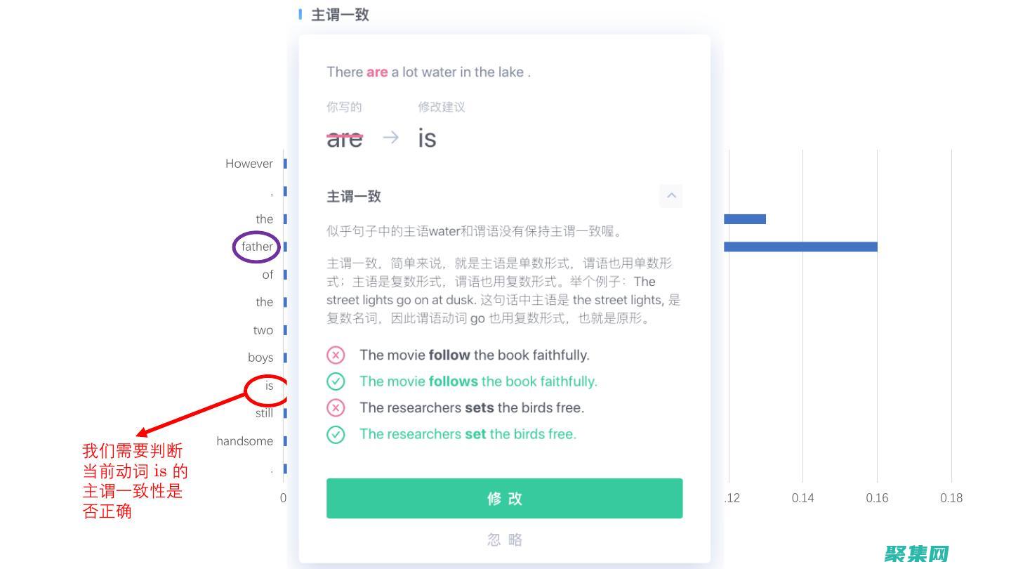 語法檢查：編譯器在編譯C語言源代碼時，會檢查代碼是否符合C語言的語法規則。一旦發現語法錯誤，編譯器會立即輸出錯誤信息，方便開發者及時更正。 (語法檢查是什么)