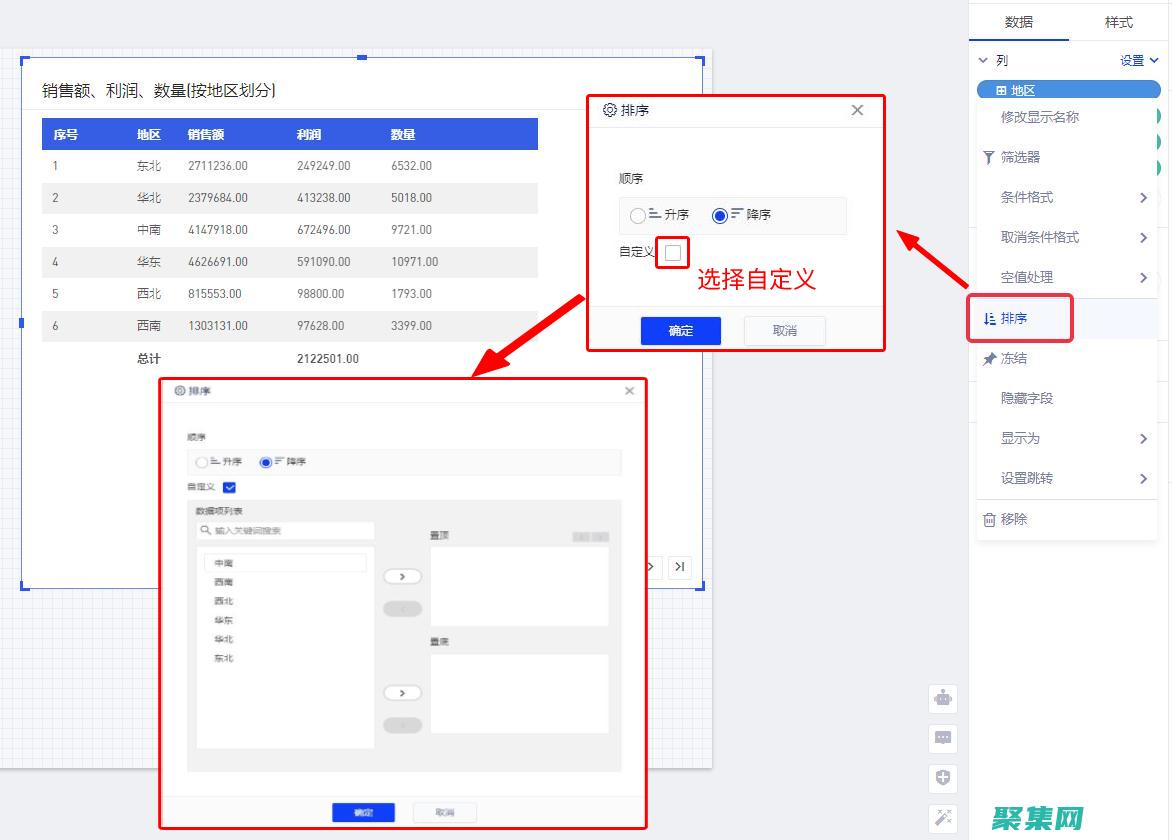 圖表有哪些