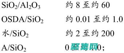 使用 Chart 控件為您的數據講述引人注目的故事 (使用Charles鏈接不上設備,首先考慮幾點問題)