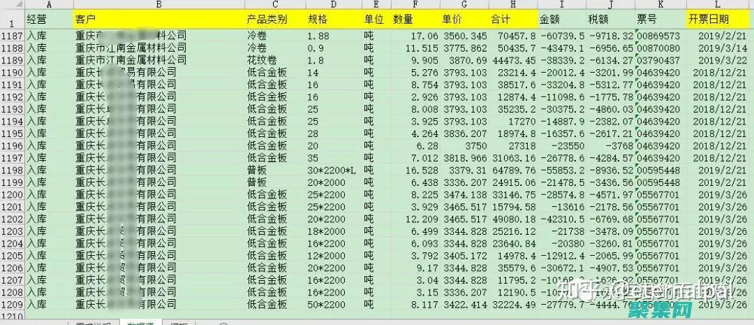 VBA高級技巧