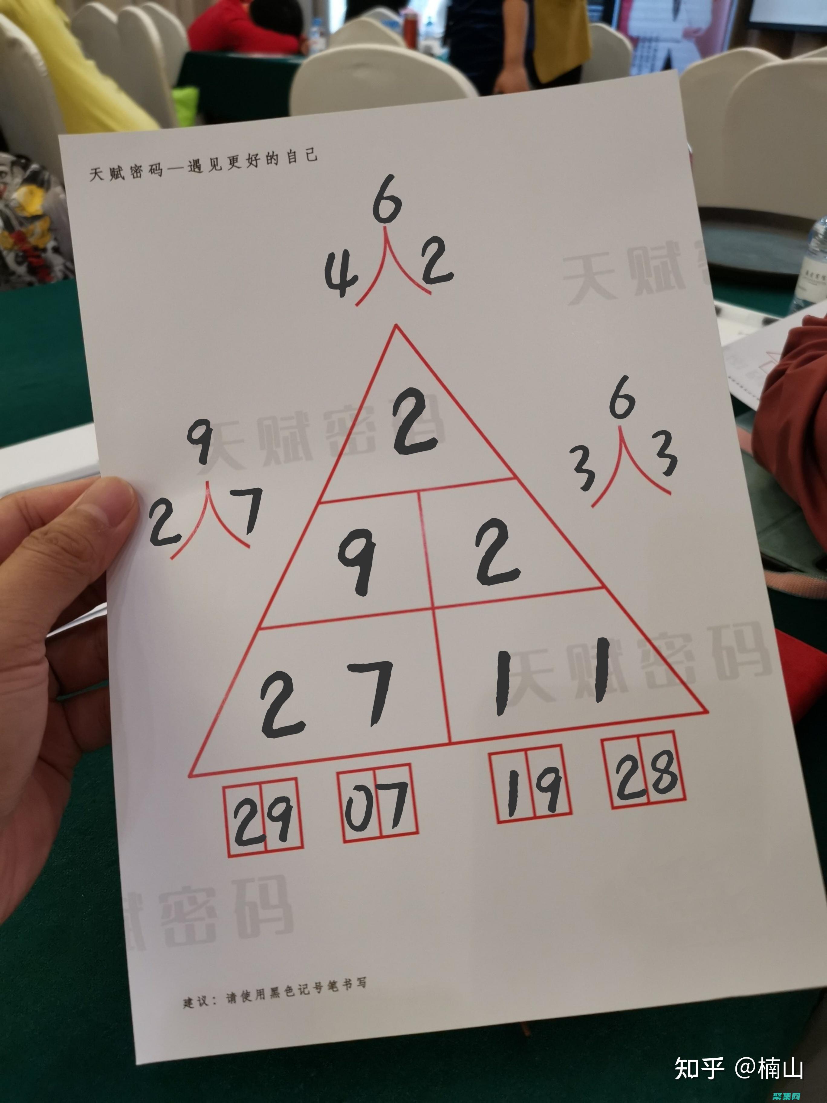 掌控數字的秘密：四舍五入函數的實用指南 (掌控數字的秘訣是什么)