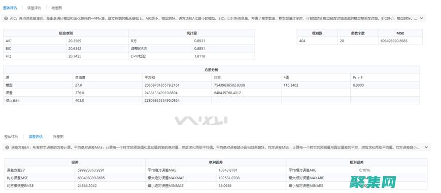保障系統(tǒng)更新后數(shù)據(jù)一致性和功能完整性