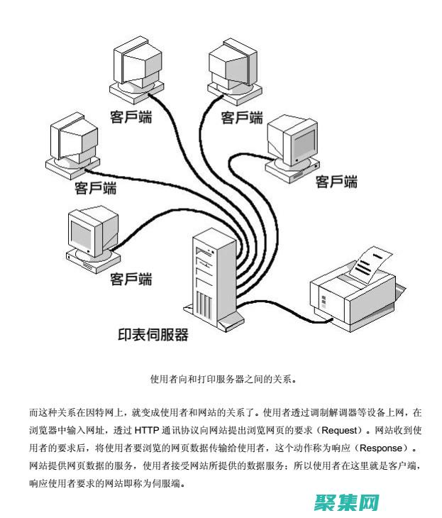 asp編程語(yǔ)言