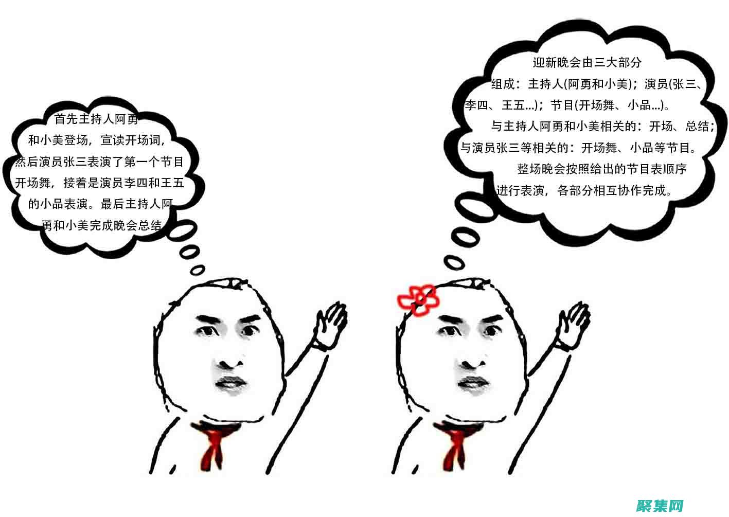 面向初學者的 PHP 空間：快速入門，獲得專業支持 (面向初學者的 Linux 服務器加固指南)