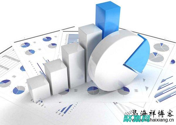 操作和