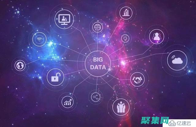 將業(yè)務(wù)需求轉(zhuǎn)化為技術(shù)解決方案