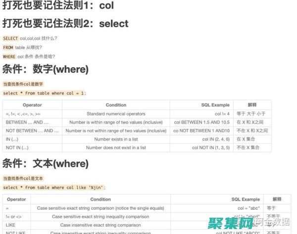 sql語句編程