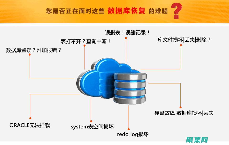 確保數據完整性和可用性