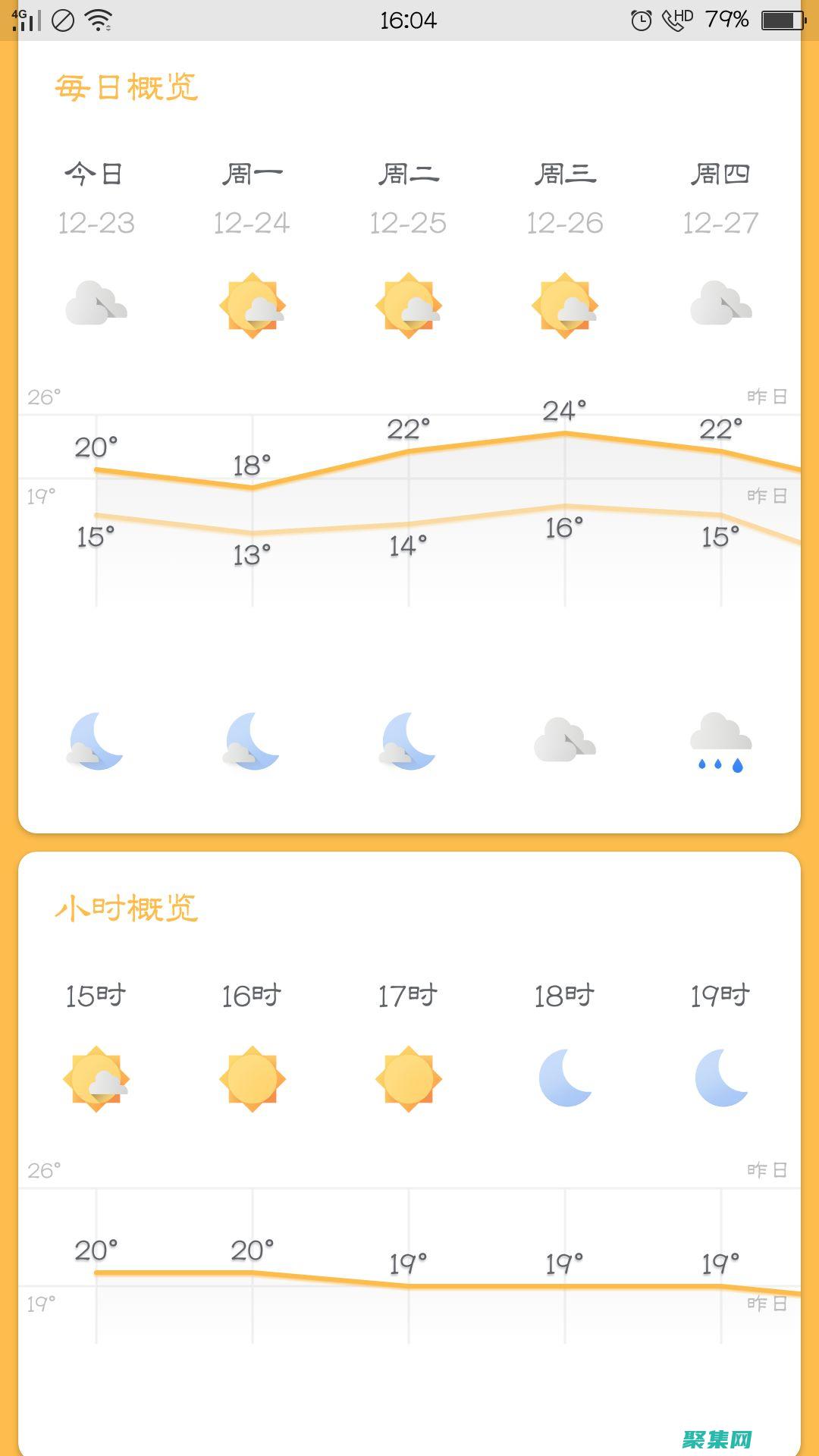 解鎖更準(zhǔn)確的預(yù)測