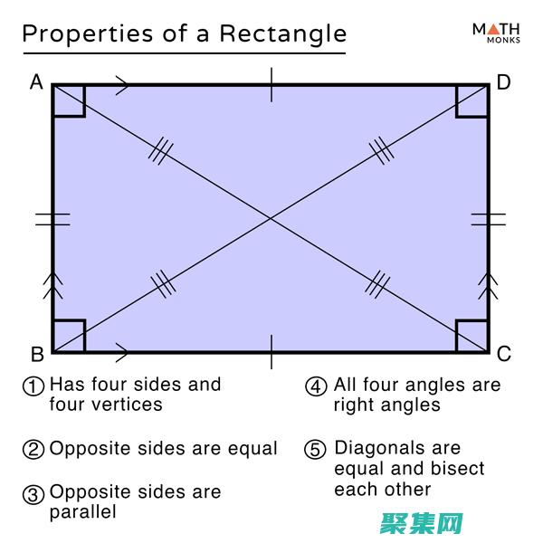 Rectangle函數的無限可能性：超越基礎用法，探索其在Python中的創造性應用 (rectangle)