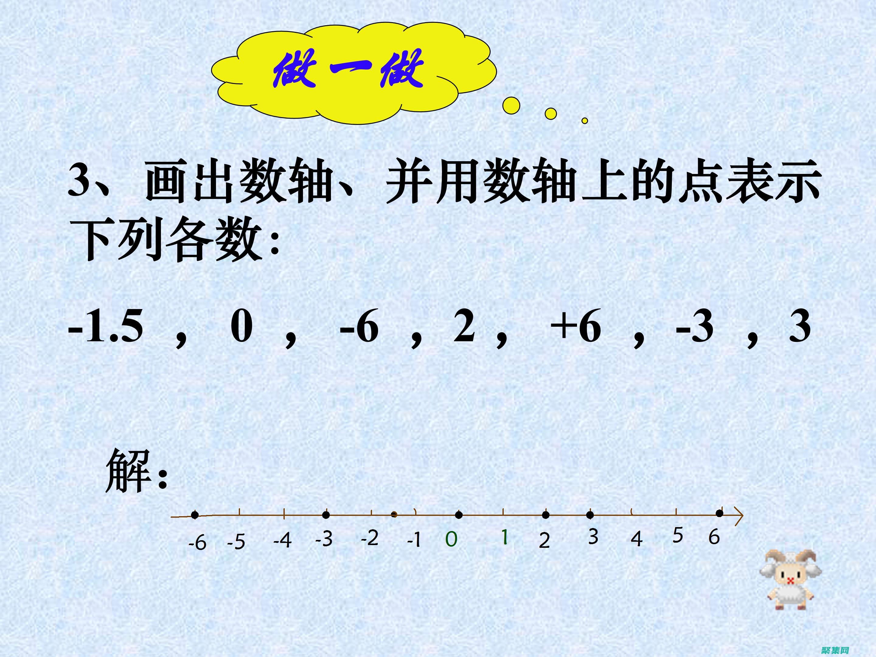 掌握絕對值函數(shù)：幾何詮釋與代數(shù)性質(zhì) (掌握絕對值函數(shù))