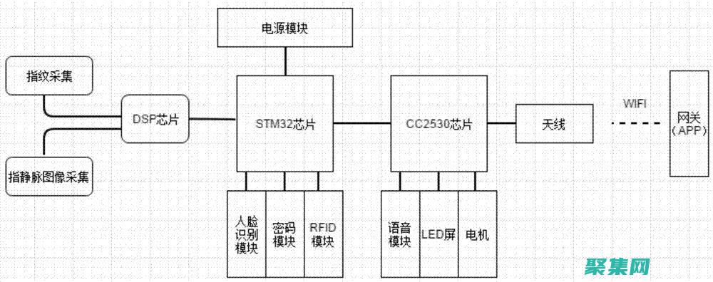 解鎖編程知識(shí)寶庫(kù)：不容錯(cuò)過的電子書集合 (解編程題的軟件)