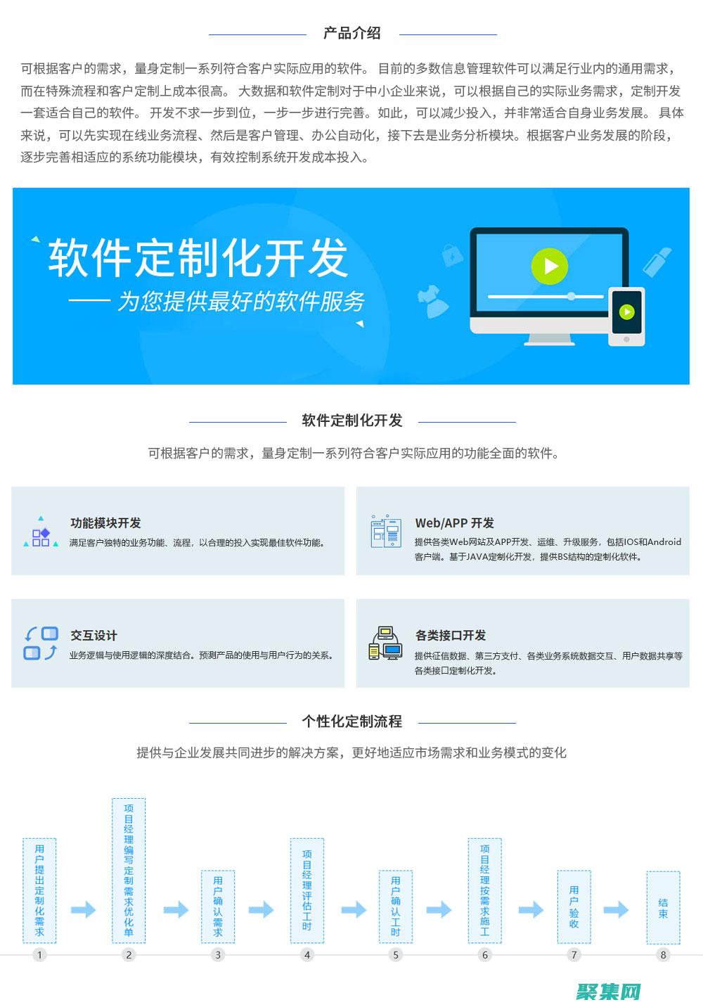 利用 CMS 織夢(mèng)實(shí)現(xiàn)響應(yīng)式 Web 設(shè)計(jì)：分步教程 (cms怎么做)