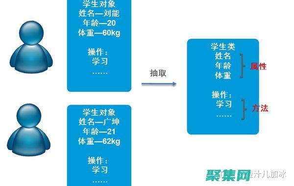 面向初學者的 Java XFire 教程：從頭開始構建 Web 服務 (面向初學者的生成式人工智能課程 微軟)