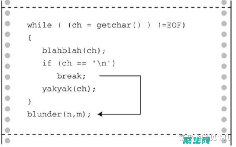 c語言編程入門
