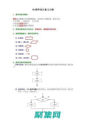 vb程序設計的完整參考指南：涵蓋語法、功能和示例 (vb程序設計語言基礎)